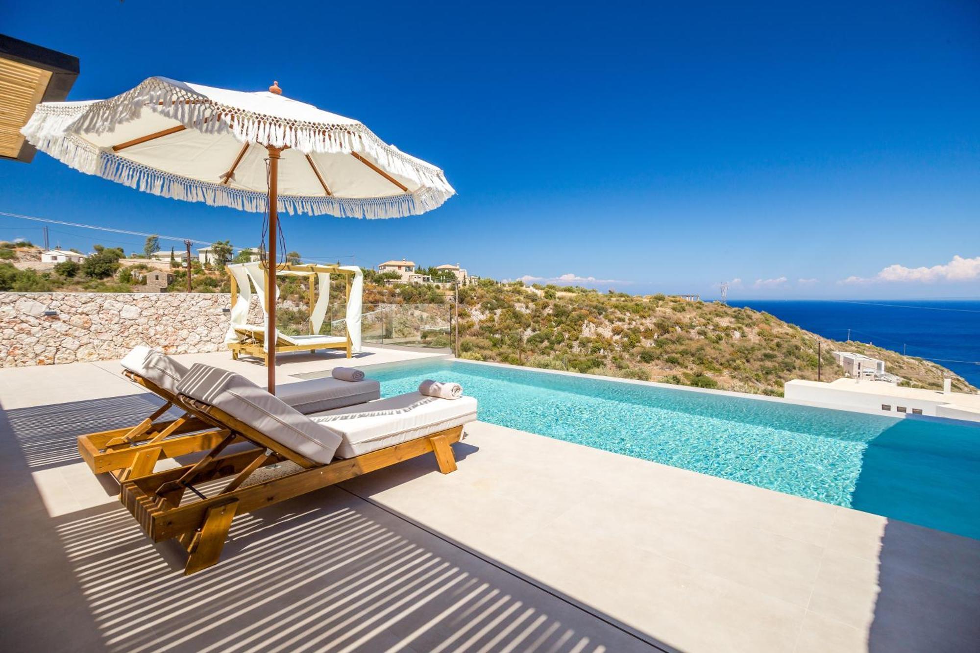 Theros Luxury *