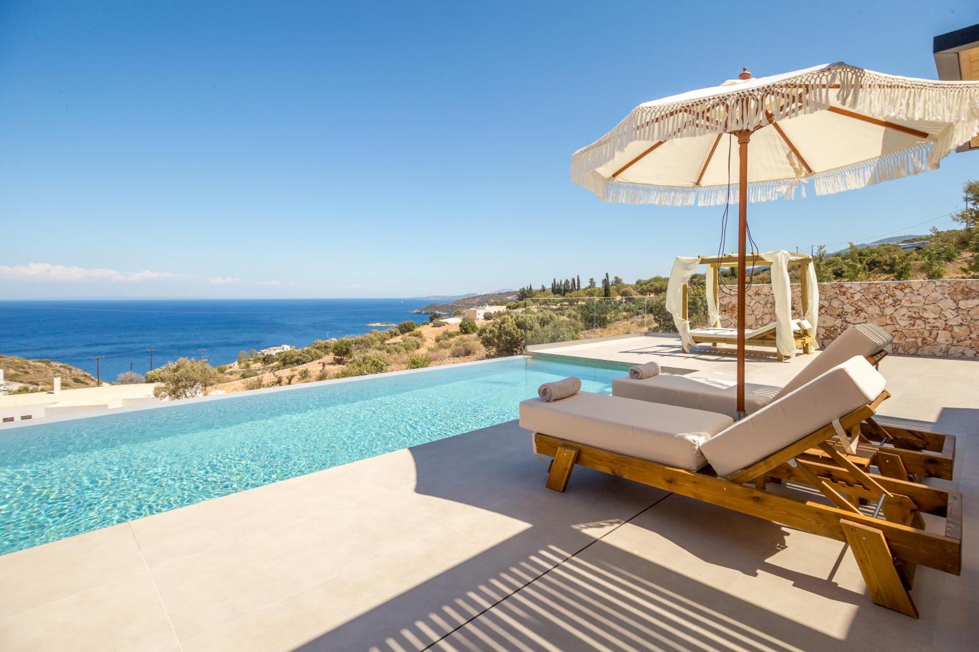Theros Luxury Villa *